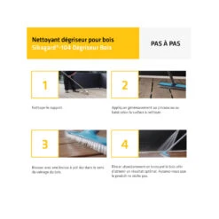 Dégriseur Bois SIKA Sikagard-104 - 2L 14 Dégriseur Bois SIKA Sikagard-104 - 2L -espace-bricolage degriseur bois sika sikagard 104 2l 5